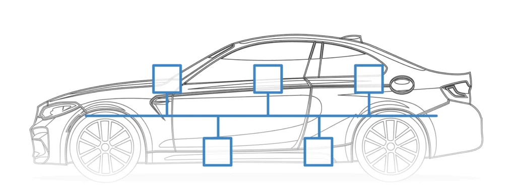 CAN Bus System Explained: The Essential Guide for Beginners