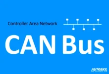 CAN bus system in automotive communication