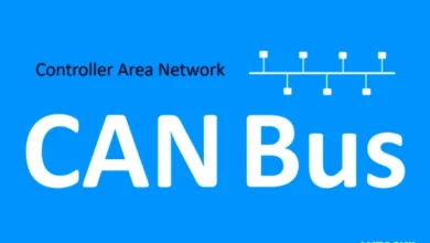 CAN bus system in automotive communication