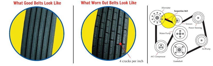 Serpentine-Belt-Cracked