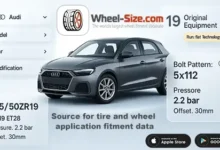 Professional guide for tire size and wheel fitment calculation.